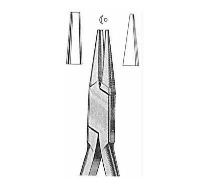 Schwarz III Wire Bending Plier 14 cm